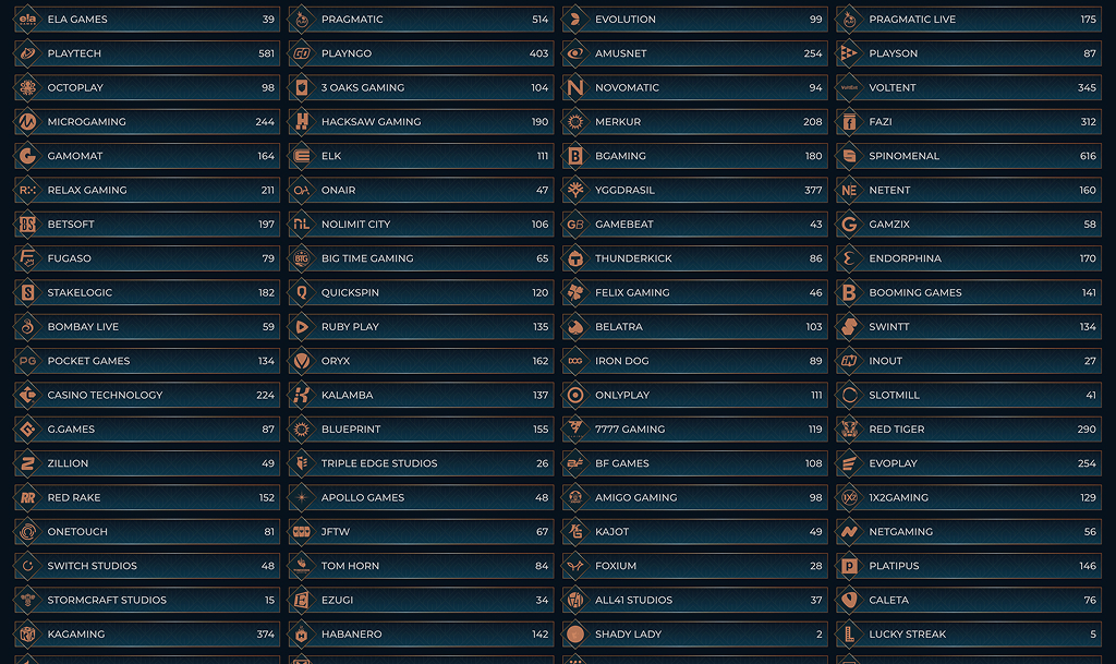 Spinow Casino Providers